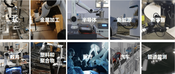 3.95亿融资后，大族机器人如何引领协作机器人迈入2.0时代？